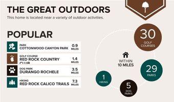 10413 Burensburg Ave, Las Vegas, NV 89135