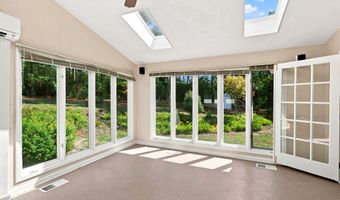 1779 Agile Ct, Aiken, SC 29803