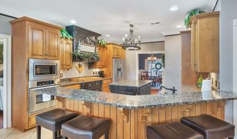 114 Augusta National, Anderson, SC 29621
