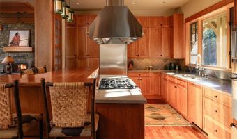 1055 Skywood Rd, Big Sky, MT 59716