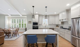 6034 Kirkwall Ct, Aiken, SC 29803