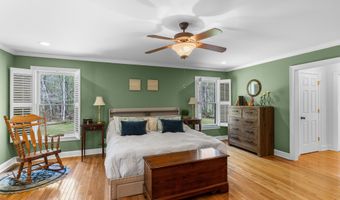 1368 Sunnyhill Dr, Camden, SC 29020