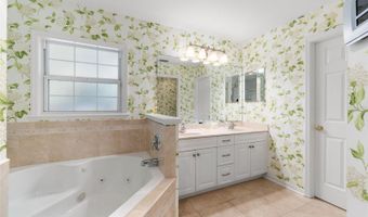 7418 WHITE OAKS Rd, Alachua, FL 32615
