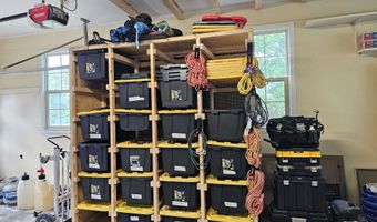 904 Sunnyhill Dr, Camden, SC 29020