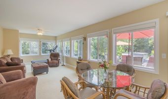 112 Harbour Springs Way, Anderson, SC 29626