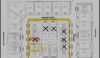2953 Eleanor Ct, Elko, NV 89801