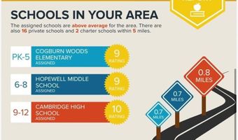 13459 Gardiner Ln, Alpharetta, GA 30004