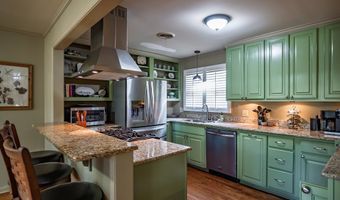 320 Westmoreland Cir, Batesville, MS 38606