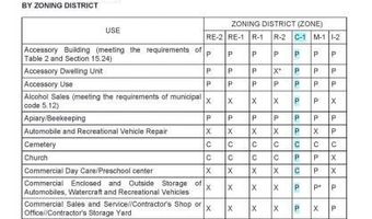 S Big Water Dr, Big Water, UT 84741