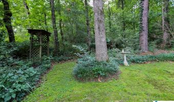 149 MISSION Dr, Alabaster, AL 35007