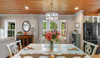 4499 Highway 308, Aynor, SC 29544