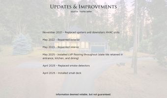 21980 SE UPPER MATTHEWS CREEK Ln, Amity, OR 97101