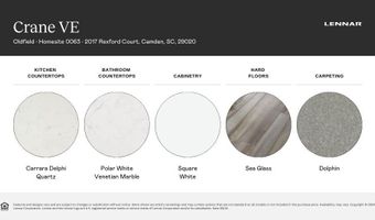2017 Rexford Ct, Camden, SC 29020
