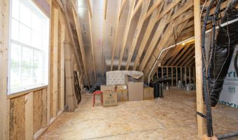7736 Roberts Rd, Apex, NC 27523