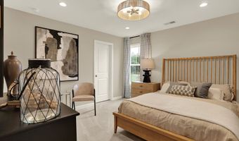 12139 PROVIDENCE CENTER Loop, Arlington, TN 38002