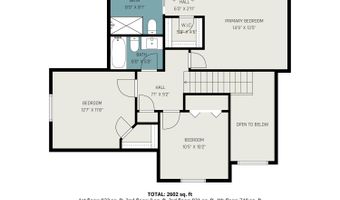 8331 Prairie View Ln SE, Alto, MI 49302