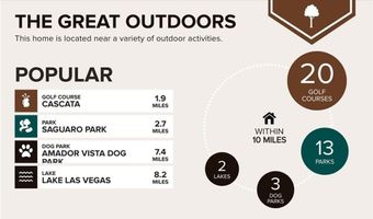 1297 Raritan Pl, Henderson, NV 89002