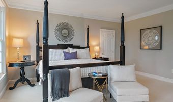1307 BEACHVIEW Rd, Annapolis, MD 21403
