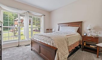 216 TIMBER RIDGE Cir, Alabaster, AL 35007