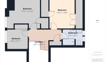 1910 W 10th St, Anderson, IN 46016