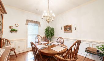 2170 Cullum Trail Rd, Aiken, SC 29803