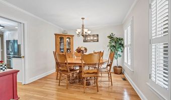1368 Sunnyhill Dr, Camden, SC 29020