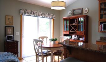 14350 Hummingbird St NW, Andover, MN 55304