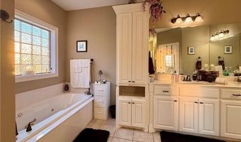 189 ST ANDREWS Dr, Alexandria, LA 71303