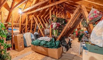 19134 Amelia Dr, Abingdon, VA 24211