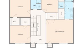 231 NORWICK FOREST Dr, Alabaster, AL 35007