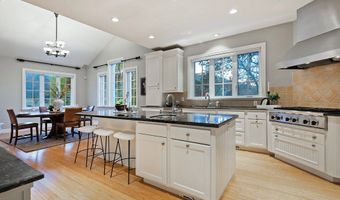 302 SUMMERMEADOW Cir, Bountiful, UT 84010