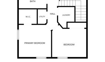 3020 SW Sharmin Ln, Ankeny, IA 50023