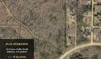 70 Curry Falls Trl, Athens, GA 30607