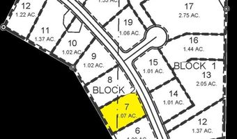 Tbd Iron Horse Dr, Caldwell, ID 83607