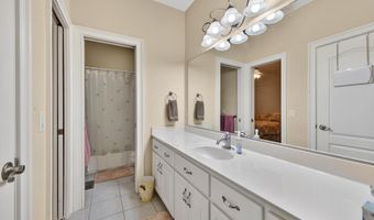 3335 Glenview Dr, Aiken, SC 29803