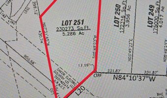 515 Rolling Hills Blvd, Alvord, TX 76225