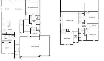 2621 Grand Canyon St, Anna, TX 75409