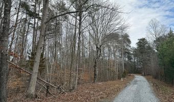HARDWARE RD lot C1, Arvonia, VA 23004