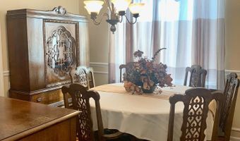 196 KING JAMES Ct, Alabaster, AL 35007