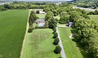 2780 Wicker Rd, Indianapolis, IN 46217