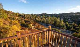 865 Midway Dr, Alpine, CA 91901