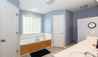 7966 SEVERN LANDING Rd, Alexander, AR 72002