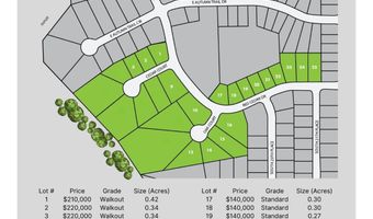 Oak Court lot 14, Polk City, IA 50226