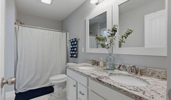 2055 MOHICAN Dr, Auburn, AL 36879