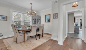 1069 SHORE ACRES Rd, Arnold, MD 21012