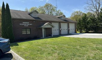 267 Back 9 Dr, Baneberry, TN 37890