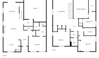 20211 Glen Vista Rd, Bend, OR 97703
