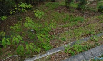 830 Fairway Dr, Anniston, AL 36207