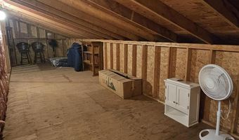 39081 Greenwood Ln, Aberdeen, SD 57401