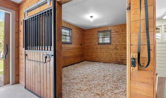 1778 White Rd, Camden, SC 29020